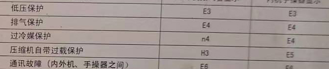 汉寿空调电话在哪里找